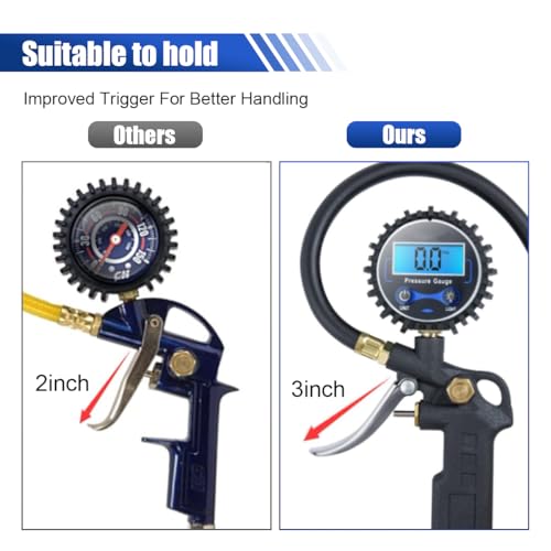 Digital Tire Pressure Gauge with Inflator - 250 PSI Heavy Duty Tire Inflator with Gauge & Quick Connect Coupler - Car Tire Air Chuck and Compressor Accessories - 0.1 Display Resolution (1 Pack)