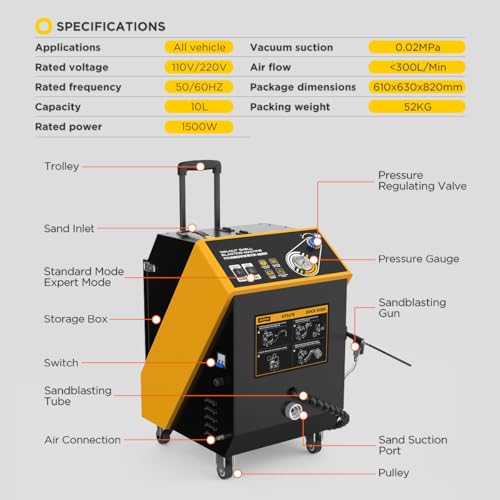 Walnut Blaster, Walnut Blaster Kit for Carbon Cleaning - size: 1500W Walnut Blaster