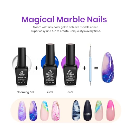 Beetles Gel Nail Polish with Blooming Gel -19 Colors Gel Nail Polish | Pink Green Blue Purple Neon Gel Nail Polish 3Pcs Base&Glossy Matte Top Coat,Clear Polish for Spreading Effect Soak off UV - color: 3-20 Light-years Away