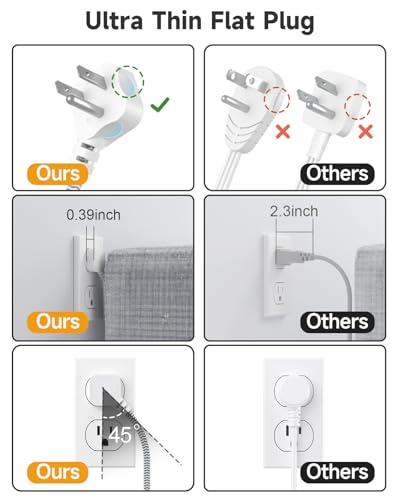 6 USB(3 USB C) Surge Protector Power Strip, 10 Ft Extension Cord,3 Outlets - size: White-10ft-24W-980J