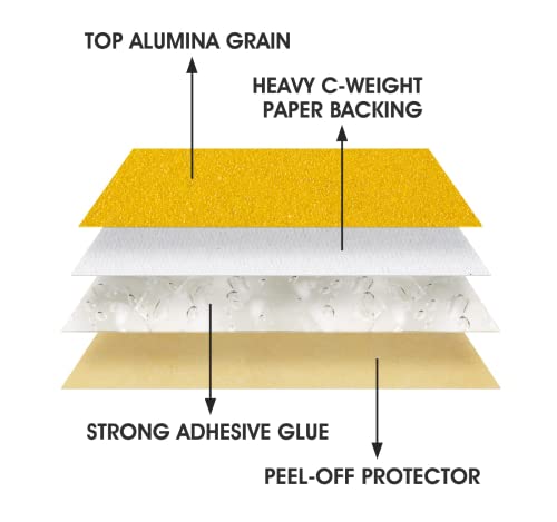 S SATC Premium Gold Sandpaper 6 Inch 100 PCS Sanding Discs 150 Grit Self Adhesive Stickyback Sandpaper Roll Aluminum Oxide PSA Sandpaper Discs for Wood, Metal, and Car Paint - style: 150 Grit