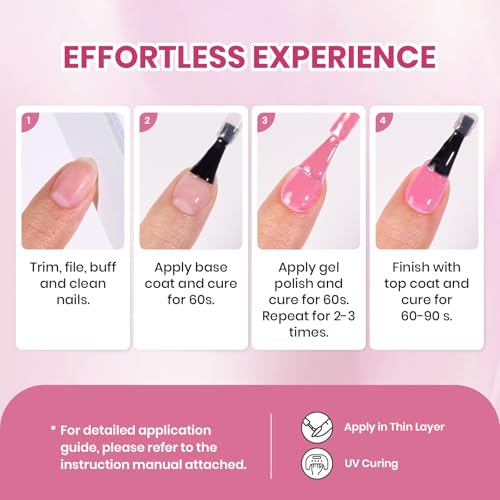 Beetles Cat Eye Gel Nail Polish Set, 36 Colors Jelly Shimmer Nail Gel | with Base Coat, Glossy$Matte Top Coats, Plus Nude Blush Pink White Lavender Shades for Uv Led Manicures - color: 20 colors Glowy Grace