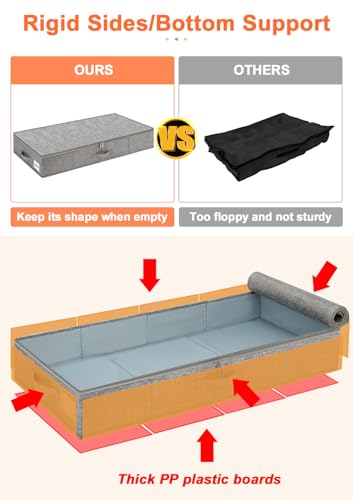 punemi 5 inch High Sturdy Low Profile Under Bed Storage, 2 Pack, Grey - color: Grey, size: 2 Pack-5 inch Tall-Structured