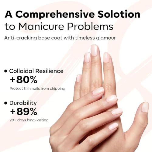 modelones Rubber Builder Nail Gel Base Coat, Jelly Nude Translucent Builder Base Nail Gel Thickening Strengthening Building Apex for Beginner DIY Salon at Home - color: Rubber Base Coat Nude Pink