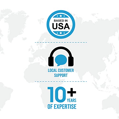 Ceptics South Africa Travel Plug Adapter Set - 4 Input - Ultra Compact - Light Weight - Type M and Type G - USA to Any Type M Countries Such as Botswana, Namibia - 4 Pack (PT-7-10L-4PK),White - size: 4 Pack, style: Type G, M - South Africa set