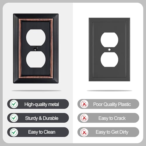 Metal Wall Plate for Electrical Outlets, Outlet Covers Wall Plate, 6 Pack - size: Duplex Outlet