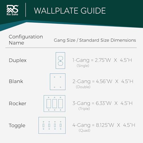 Rio Salto Metal Gold Double Blank Wall Plate, STANDARD SIZE, Blank Outlet Cover Corrosion Resistant Unused Outlets Wall Switch Two Gang Covers Child Safe Device Outlet Safety Genuine Brushed Brass - color: Blank Plate 2-Gang (1-Pack)