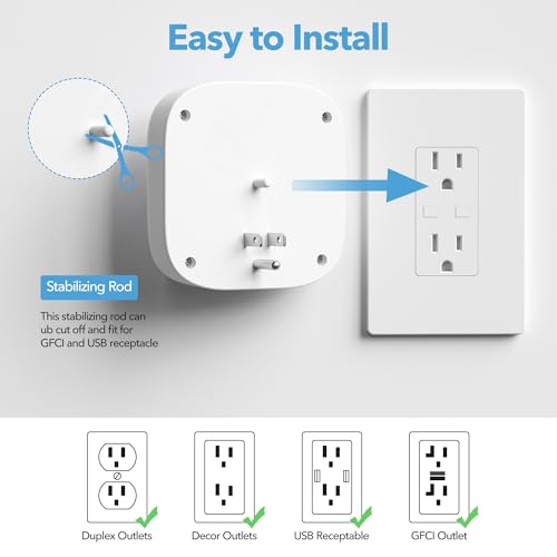 BN-LINK Multi Plug Outlet Extender 2 Pack, 3 Wall Outlets Outlet Splitter with 3 USB Ports(1 USB C), Charging Adapter for Dorm, School, Travel, Office, Home - size: 2pack-3 Outlets(USB)