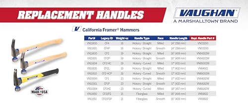 VAUGHAN California Framing Hammer, 19 Oz Milled Face, Assembled in the USA - color: Straight - Long, size: 19 oz