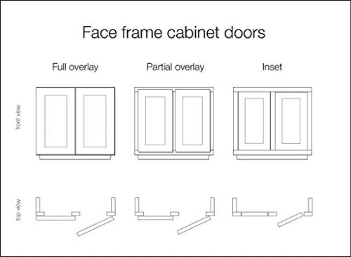 Full Overlay Cup Hinge Soft Close Face Frame Cabinet Hinge