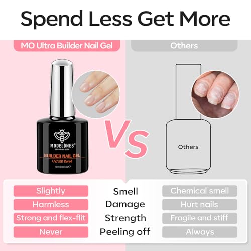modelones Base Coat Builder Nail Gel, 2 Pcs Cover Nude and Rose Pink Gel - color: Builder Nude Rose
