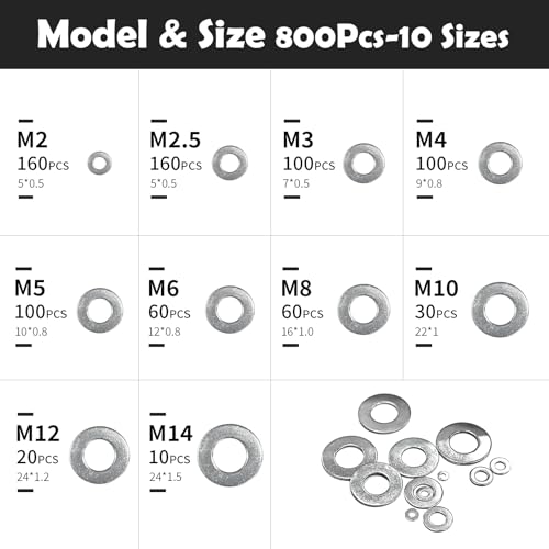 800PCS Washers Assortment Kit, Stainless Steel Flat Washers for Screws
