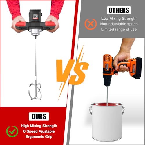 IMAYCC Cement Mixer 2100W, Portable Concrete Mixer, 110V Handheld Mud Mixer for Motar,Paint, Grout, Plaster, Thinset,Fodder Stirring Tool - color: Black