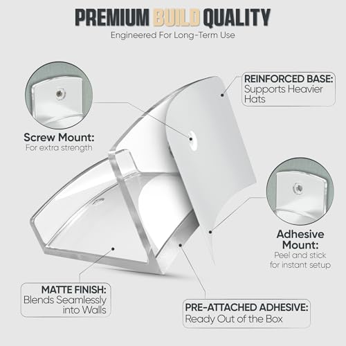 Modern JP Adhesive Hat Hooks for Wall (6-Pack) - Cowboy Hat Rack, Wide Brim Hat Organizer, Strong Hold Hat Hangers for Wall - Clear - color: Clear