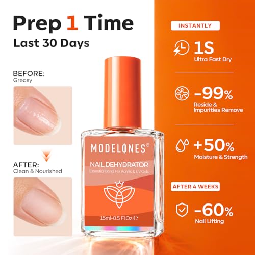 Modelones Nail Dehydrator and Primer Set 15ml 2 Pcs HEMA Free Prep Kit - color: Nail Prep Dehydrator Primer Clear