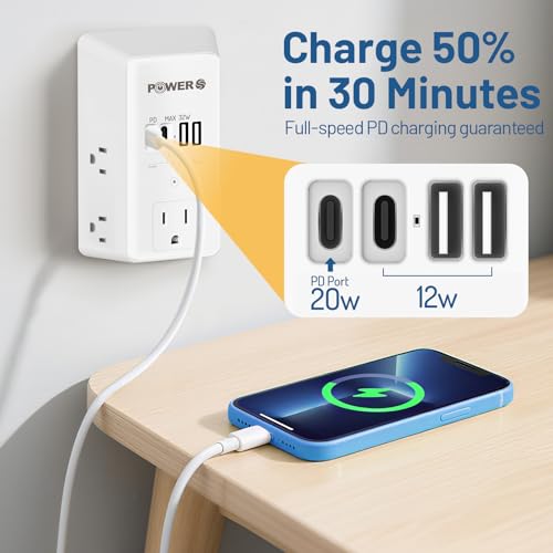20W PD Fast Charging Wall Outlet with USB Ports (2C2A), Electrical Outlet Extender, Surge Protector, Wall Plug Adapter for Multiple Devices, Wall Socket Expander - size: PD-2C2A