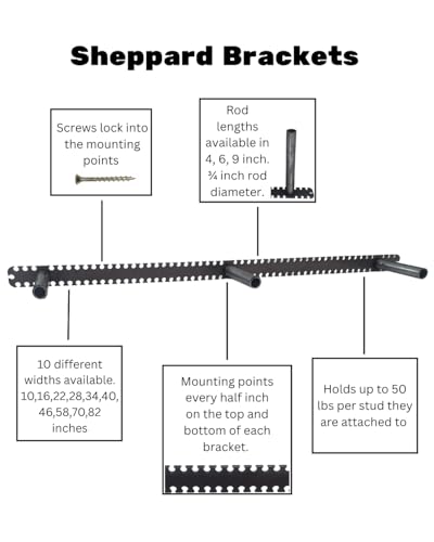 Floating Shelf Brackets - Sheppard Brackets - Easy Install - Heavy Duty (40 inch) - size: 40 inch