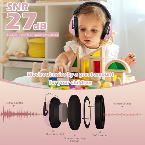 ProCase Noise Cancelling Headphones for Kids/Toddlers SNR 27dB Ear Muffs - color: Lightpink