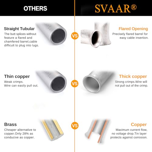 SVAAR 0000 Gauge Flared Barrel Butt Splice Connectors Kit 6PCS 4/0 AWG Non-Insulated Butt Connectors Tinned Copper Marine Grade Flared Compression Butt Splices Crimp Butt Terminals+6 PCS Heat Shrinks - color: Tinned Copper