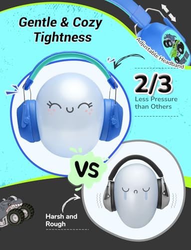 iClever EM01 Noise Cancelling Headphones for Kids Adults, SNR 29dB EarMuffs - color: Q-monster Jam Blue