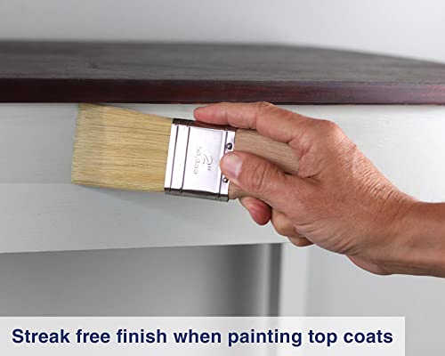 Zibra 3-Piece Top Coat Paint Brush Set with Flat Paint Brushes for Top Coating, Flat Surfaces, and Walls, 3 Sizes - style: Top Coating and Flat Surfaces