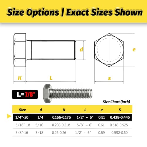 30 Sets 1/4-20x7/8 Bolt and Nut Set, Flat & Lock Washers Included,120PCS - size: 1/4-20x7/8" 30sets