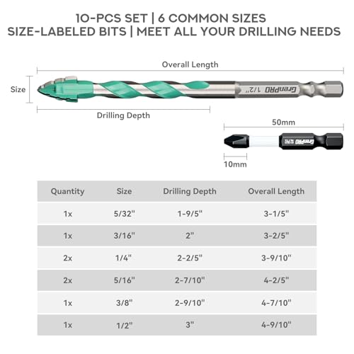 GRENPRO Masonry Drill Bit Set 8Pcs, 5/32"-1/2" Serrated Concrete Drill Bit - size: 5/32" - 1/2" (8PCS)