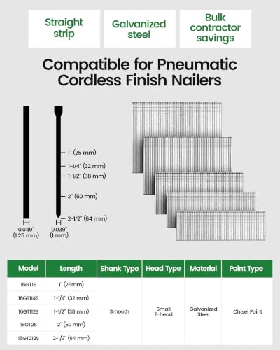 meite 16 Gauge Finish Nails 1-1/4 Inch Galvanized Straight T-Nails 500PCS - size: 1-1/4 Inch