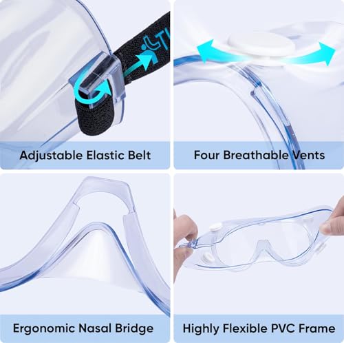 TICONN Anti-Fog Safety Goggles, HD Clear Eye Protection, ANSI Z87.1 Lab Goggles for Chemistry, Industrial - style: 1