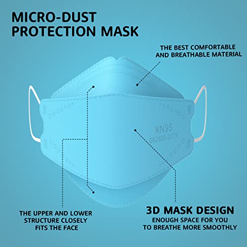 LEVENIS KN95 Face Masks 50 Pack, Breathable Comfortable and Disposable KN95 Mask, Blue - color: Adult-blue
