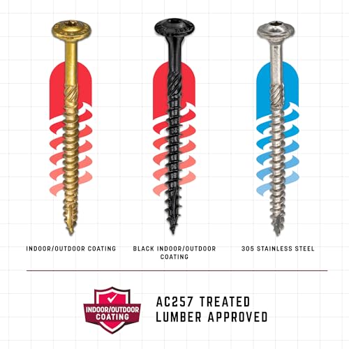 GRK Fasteners R4™ #9 x 3-1/8" Multi-Purpose Framing Screws, 425 PCS - size: #9x3-1/8" 425 count