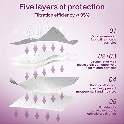 Miuphro KN95 Face Mask 25 Pack, 5-Layers Breathable KN95 Masks - color: Grey