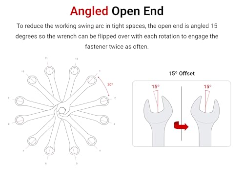 TEKTON Stubby Combination Wrench Set, 22-Piece | WCB90407 - color: Stubby, Tool Only, size: 22-Piece (6 - 32 mm, Common Sizes)