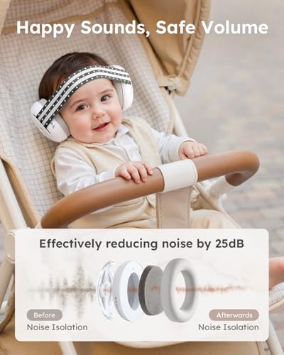 Yoofoss Baby Ear Muffs Noise Protection for Infants Up to 36 Months - Noise Cancelling Headphones for Ear Protection - color: Black