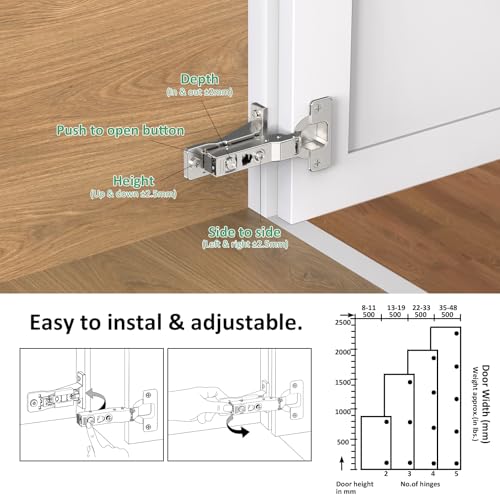 Face Frame Inset Cabinet Hinge(10 Pack), 110° Face Frame Insert Cabinet,Cabinet Door Hinge,Clip-on Base,Soft Close,Silent Hinge,3D Adjustable Hinge for Kitchen Cabinets,Bookcases,Wardrobes