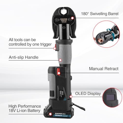 ZUPPER Compact Press Tool Kit for 1/2", 3/4", 1" Copper Pipes - style: PZ-2430 (kit with 3 VUS Copper Press Jaws 1/2", 3/4", 1")