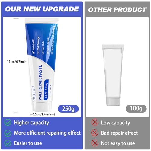 SEISSO Drywall Repair Kit, 500 g Wall Mending Agent- 2 Pack, Wall Spackle Repair Kit with Scraper, Patch for Wall Hole Filler, White Spackle Wall Repair Paste, Plaster Dent - style: 2pcs paste