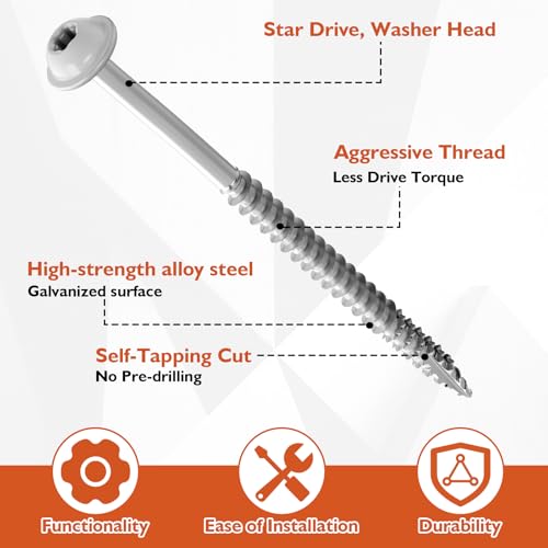 Frienda 2 Pound White Cabinet Screws Bulk #8x3'' Approx. 192 Pcs - color: Silver, size: #8x3 Inch
