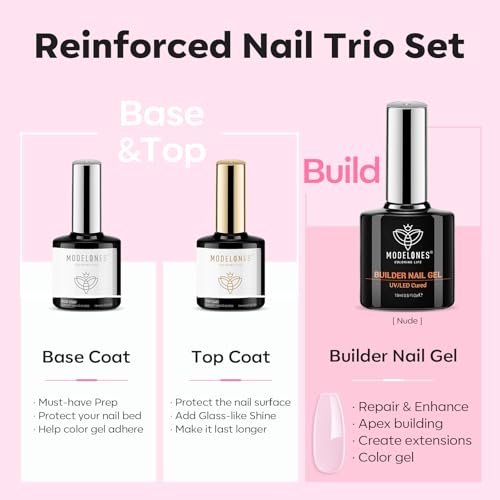 modelones Builder Nail Gel with Gel Base Top Coat, 3Pcs Baby Pink Builder - color: A3 Baby Pink Gel Builder with Base Top Coat, size: 0.5 Fl Oz (Pack of 3)