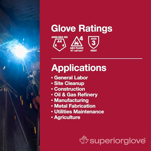 Superior Glove Endura Cut and Water Resistant Leather Work Gloves for Men & Women – 378GOBKL Large (Pack of 1 Pair) - size: Large (Pack of 1)