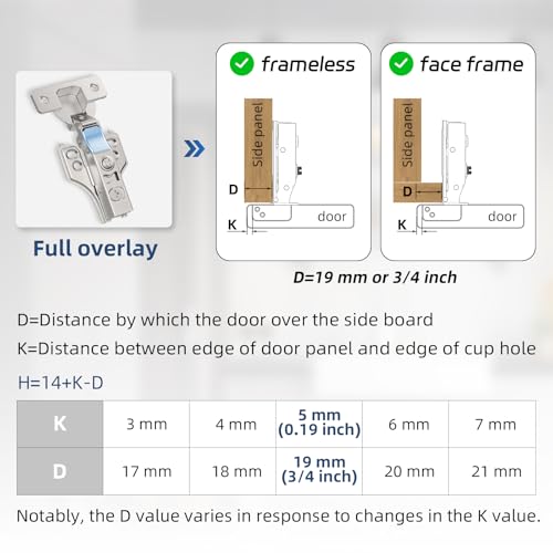 Chibery 4 Pack 3/4" Full Overlay Soft Close Concealed Hinge for Face Frame ＆ Frameless Door, 3D Adjustment, Clip-on Plate, Slow Self Closing Hidden Satin Nickel, 105° Stainless Steel Hinges, 5/8" - size: Full Overlay
