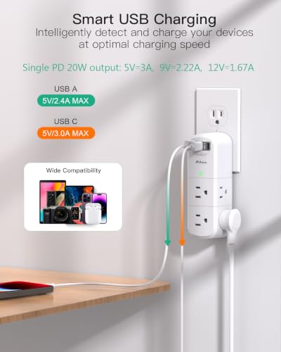 PD20W USB Outlet Extender with Rotating Plug, 6 AC Multi Plug Wall Outlets - color: White, size: 1A2C&PD20W, 1-pack