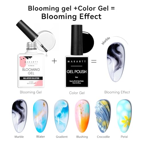Makartt Blooming Gel & 3D Gel Nail Art Kit for DIY Nail Art Clear - color: A14-Clear Blooming Gel & 3D Gel