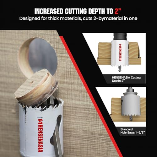 Bi Metal Hole Saw Kit, 30-Pieces All Purpose Combination Hole Saw Set Including 10" Extension, Sizes Range: 3/4" to 4-3/4", Increased Cutting Depth to 2", Ideal for Wood, Metal, PVC, Aluminum