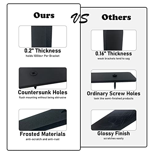 Floating Shelf Brackets Heavy Duty Industrial L Shelf Bracket 1/5 Inch Thick Premium Solid Steel Shelf Supports, Black Rustic Wall Brackets for Shelves - 6 Inch Floating Shelves Hardware (6 Pack) - size: 6 Inch-6 Pack