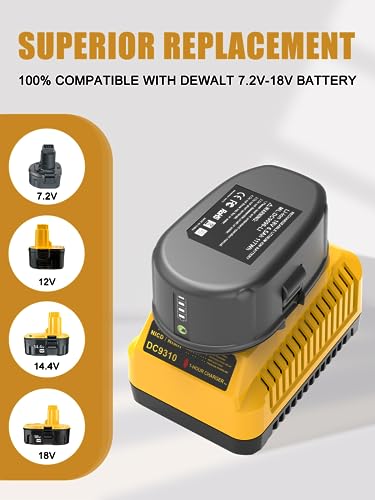 Powilling DC9310 Fast Charger Compatible with Dewalt 18V Battery Charger