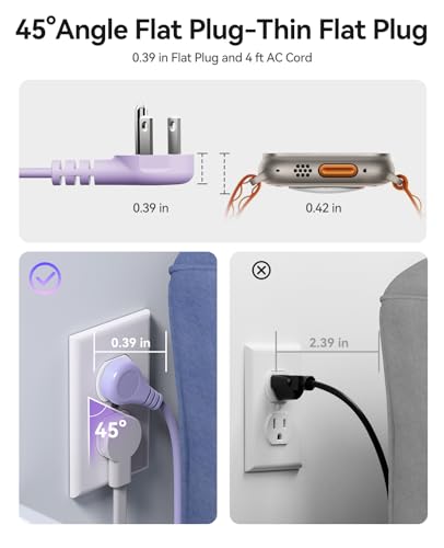 ORICO 65W GaN Travel Power Strip, 7 in 1 Charging Station(3AC,4 USB Ports) - color: Purple