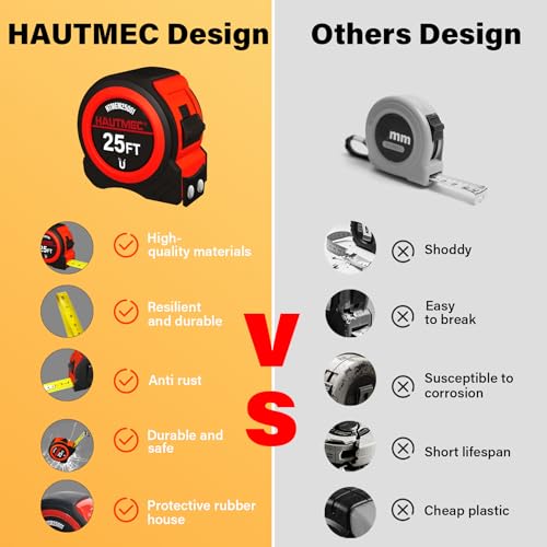 HAUTMEC 25 Ft Heavy Duty Tape Measure with Fractions & Magnetic Hook, 6-Pack Professional Retractable Measuring Tape for Construction, Carpentry, Contractors, Workshop & DIY 25001