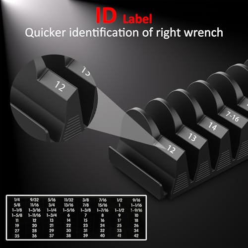 DEHOYI 24 pcs Modular Wrench Organizers for Tool Drawers - Wrench Rack with Metric&SAE Labels, Perfect Tool Storage Holder. Gift for father, brother and boyfriend (No-Magnet) - style: No-Magnet(24pcs Black)