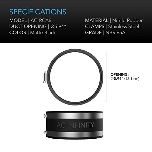 AC Infinity Noise Reduction Clamp 6-Inch, Duct Coupler. - size: 6"